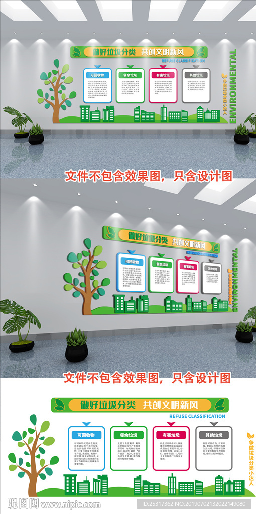 垃圾分类文化墙