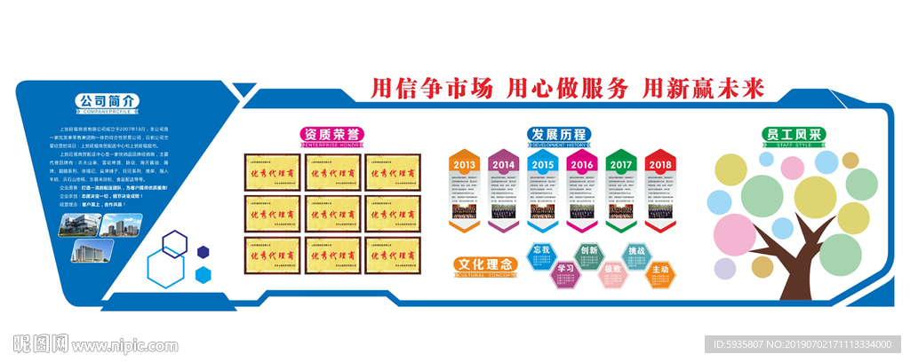 企业文化