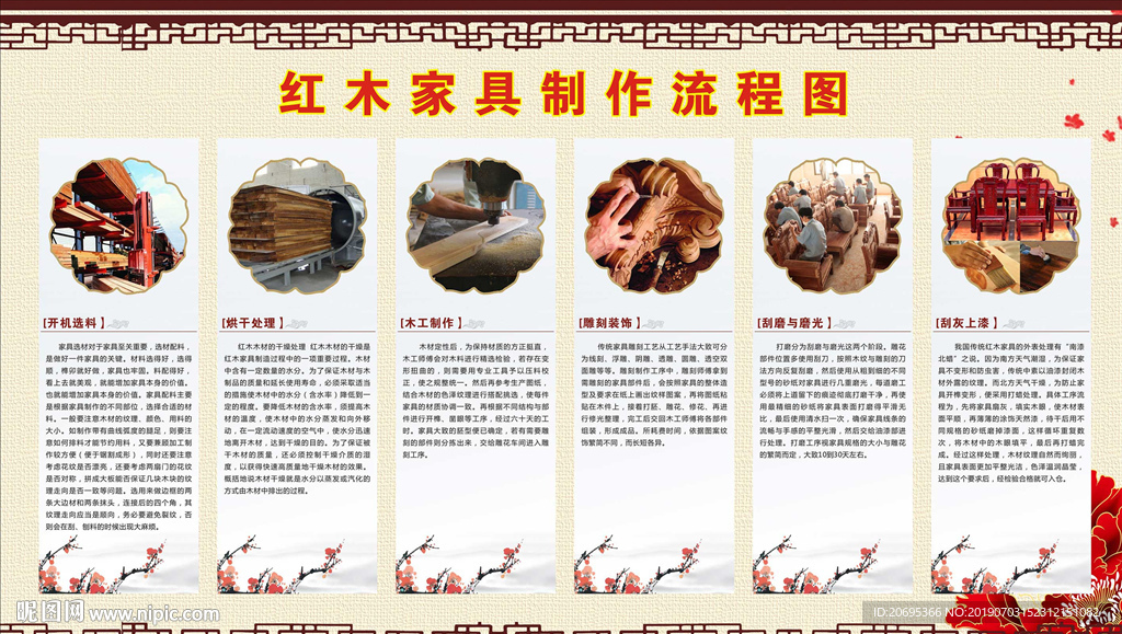 红木家具制作流程图