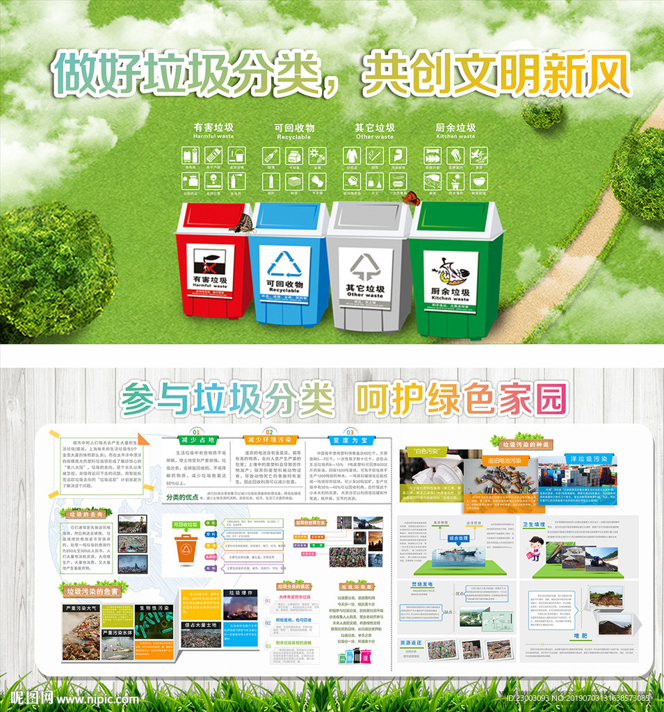 垃圾分类展板