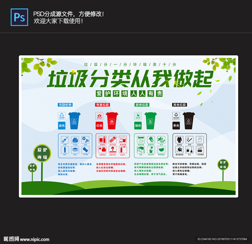 垃圾分类展板