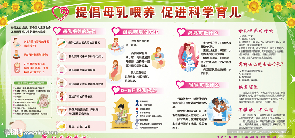 2019母乳喂养周展板图片