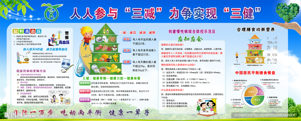 三减三健健康教育宣传栏图片