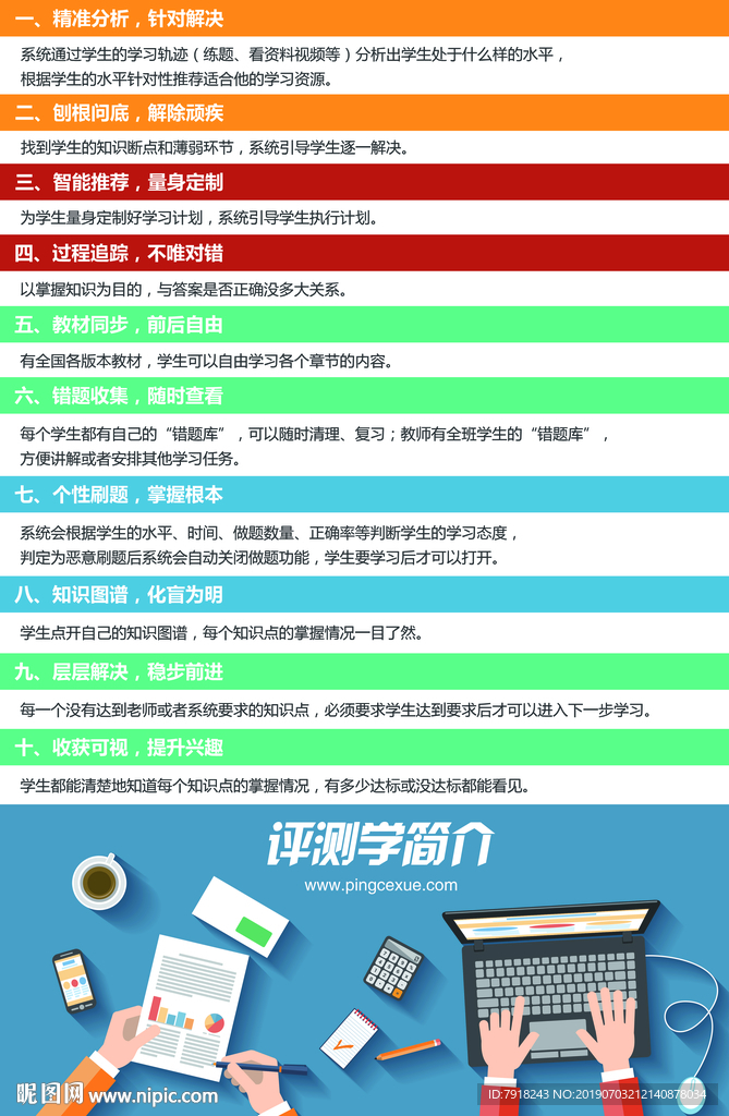 培训介绍