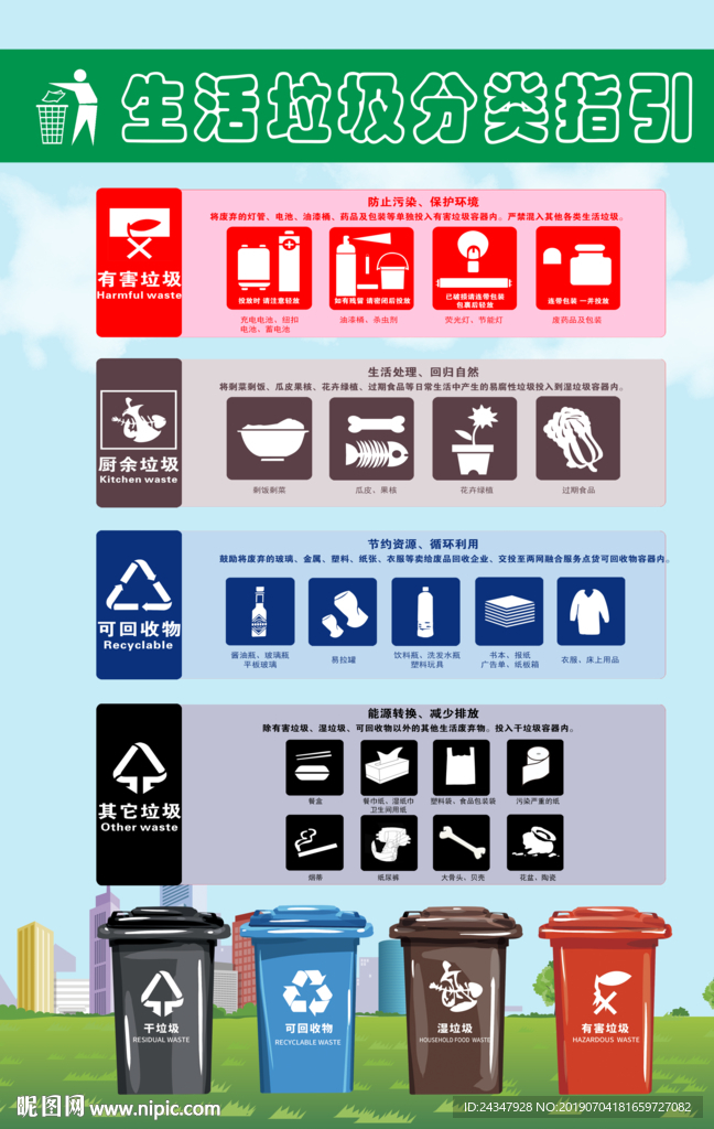 生活垃圾分类指导
