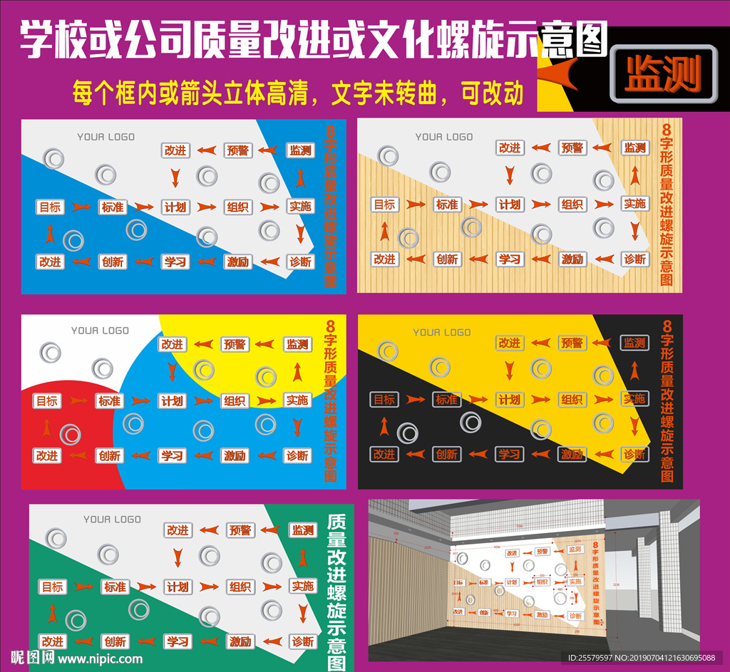 公司质量改进或文化螺旋示意图
