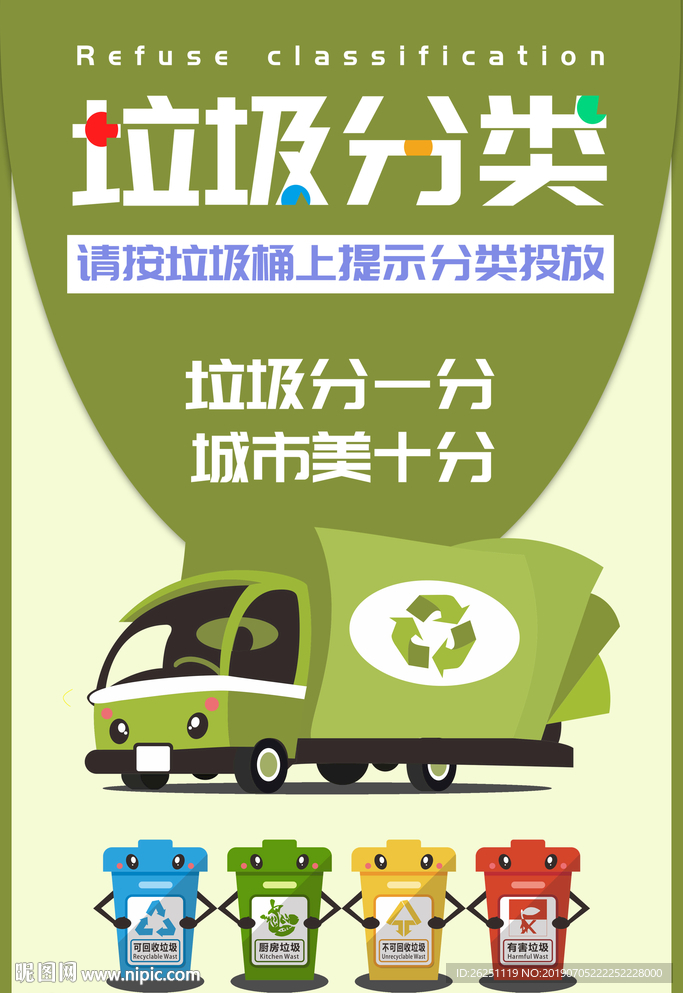 垃圾分类