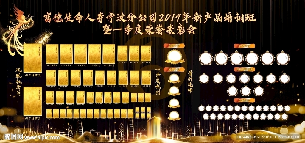 新产品培训班暨一季度荣誉表彰会
