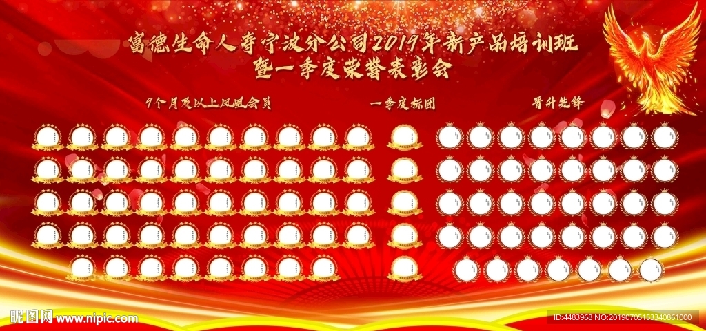新产品培训班暨一季度荣誉表彰会