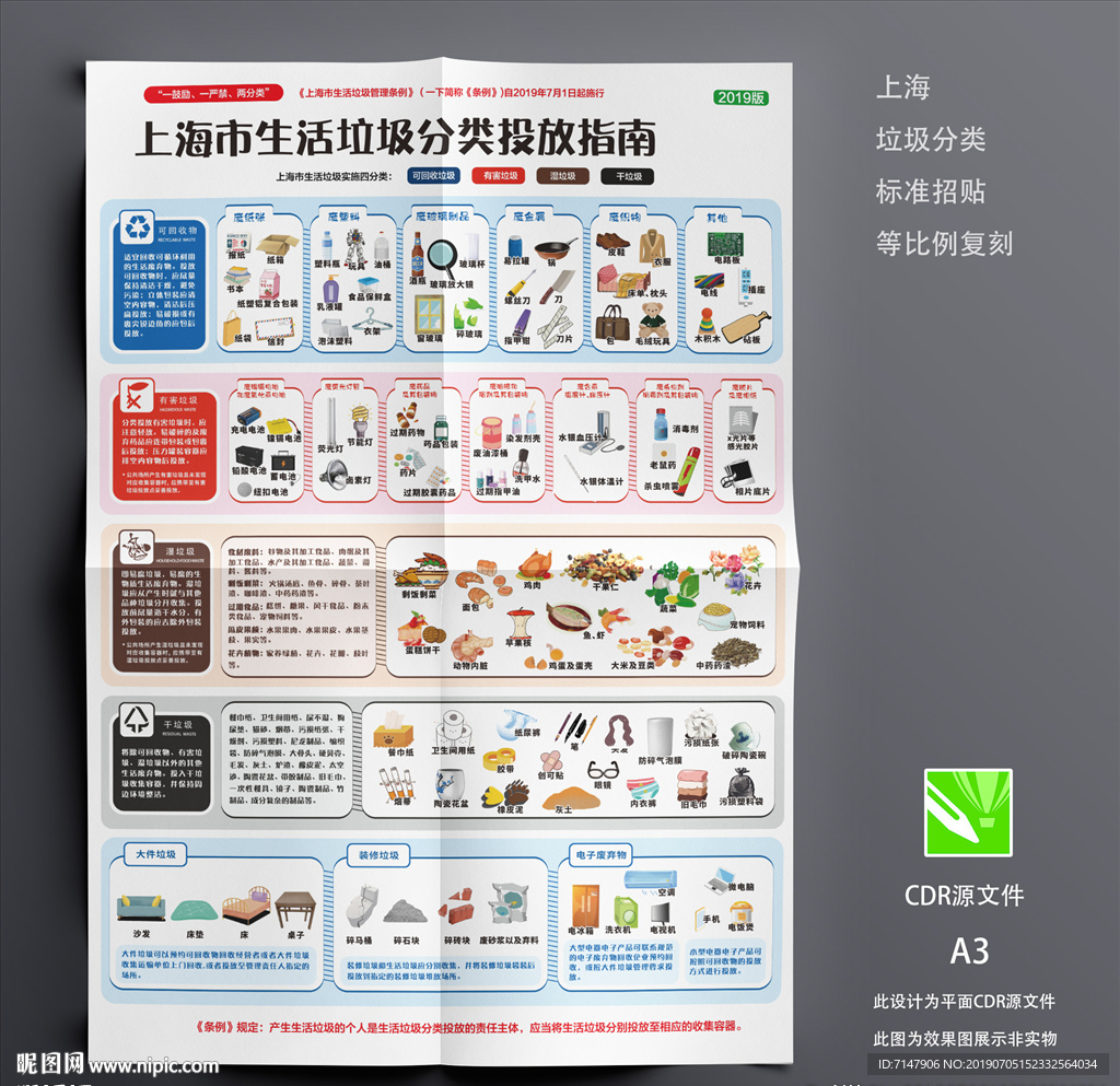 上海市垃圾分类指南