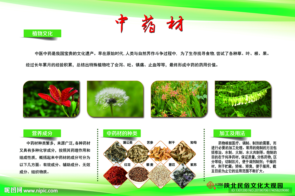 中药材展板