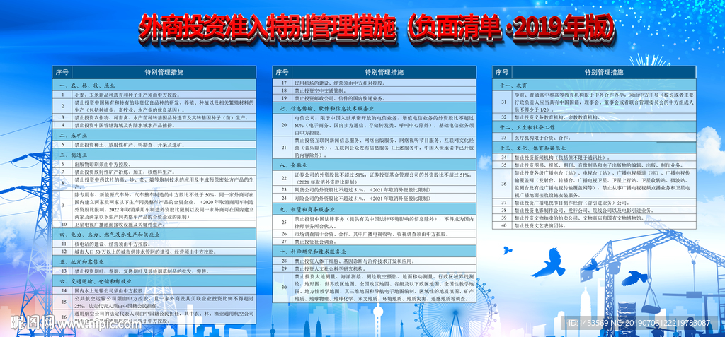 负面清单