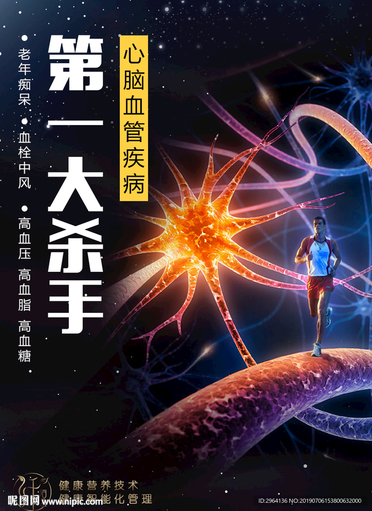 心脑血管海报