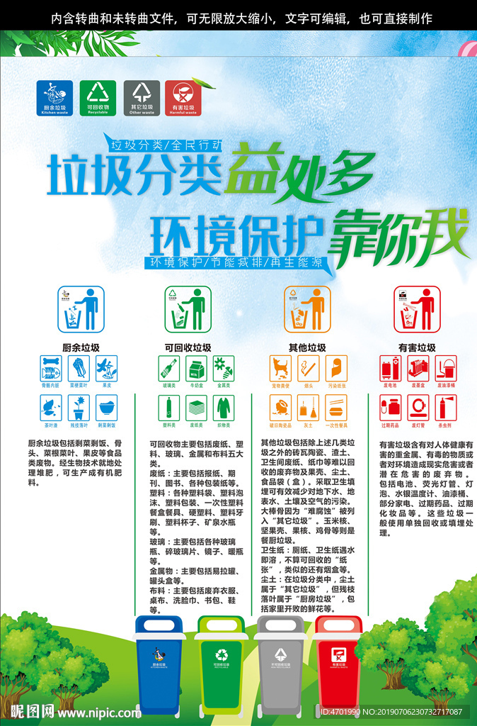 垃圾如何分类 垃圾分类详解