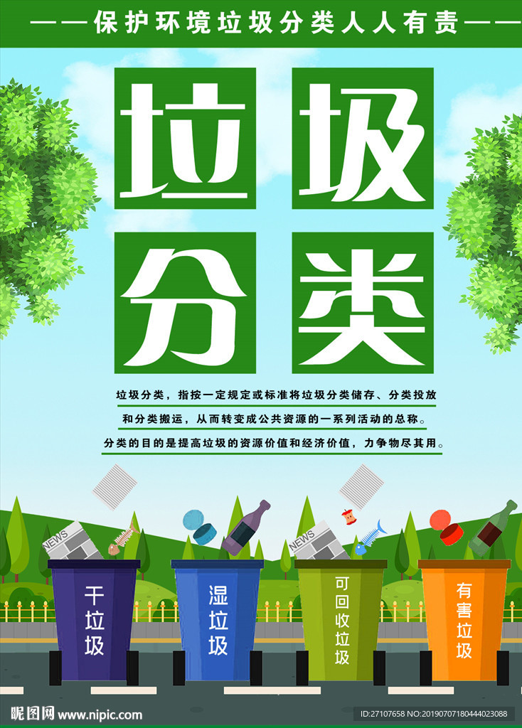 垃圾分类海报