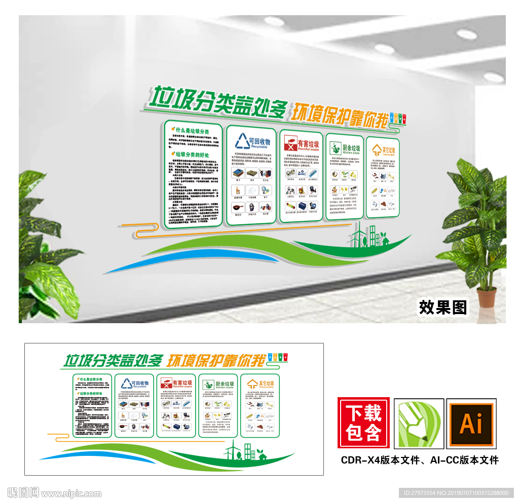 垃圾分类知识文化墙图片