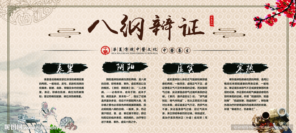 中医中药