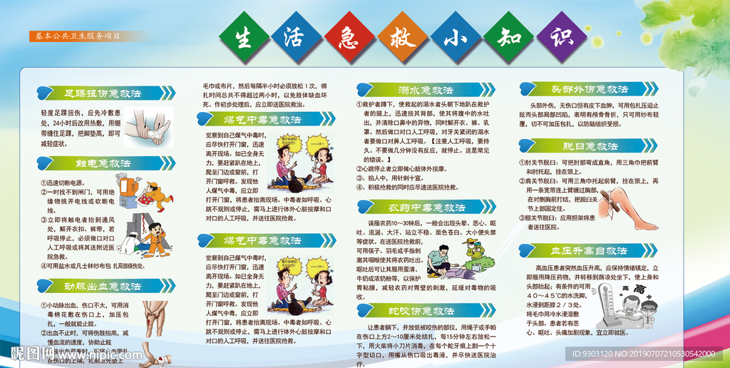 安全急救知识