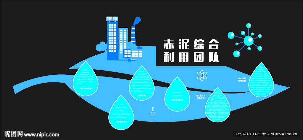 环保文化墙图片