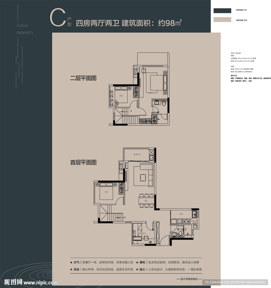 户型水牌
