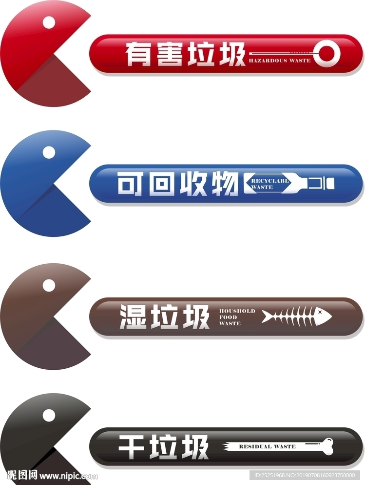 垃圾分类 吃豆人
