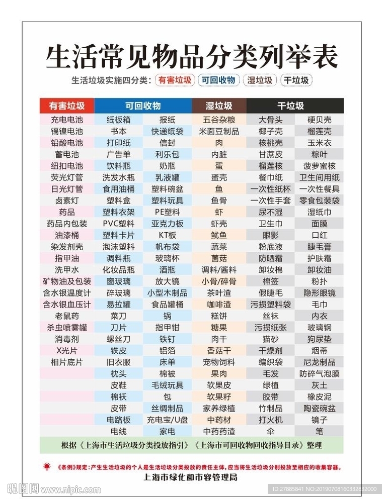 生活垃圾分类
