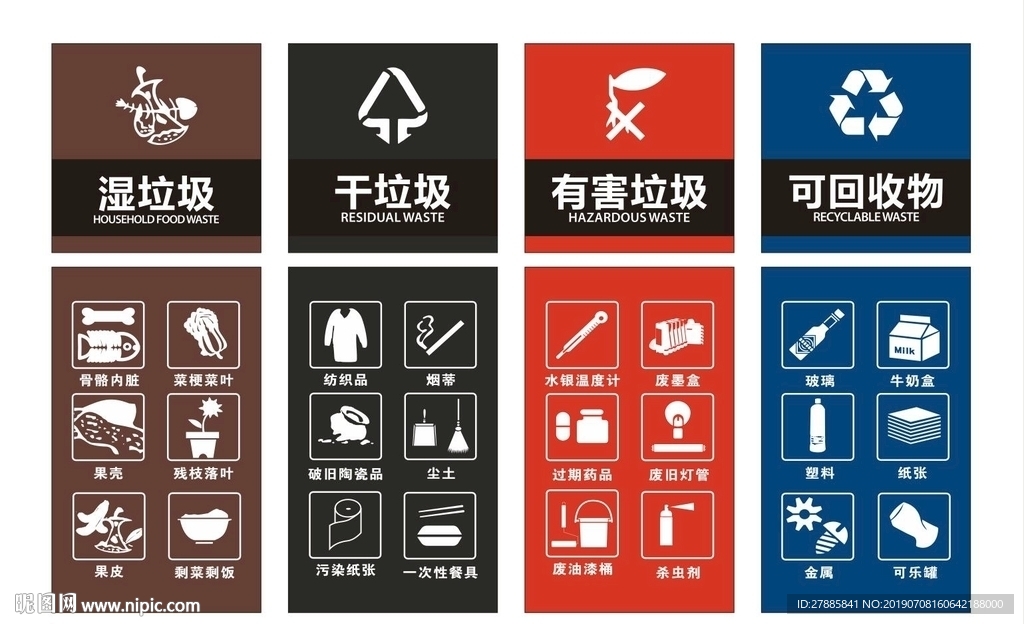 垃圾分类