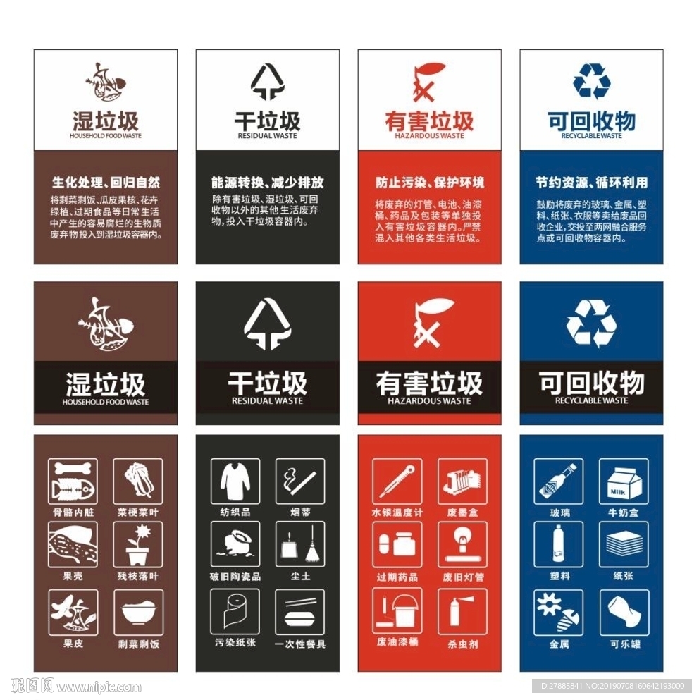生活垃圾分类