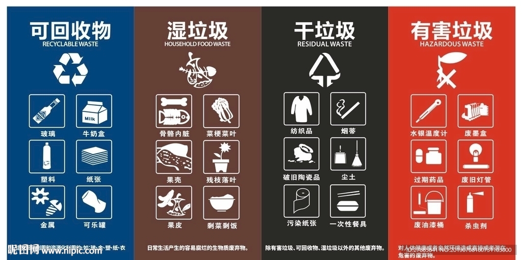 生活垃圾分类