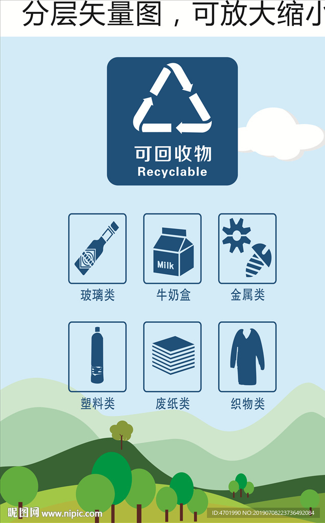 垃圾标识