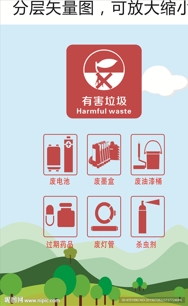 垃圾分类图标有害垃圾