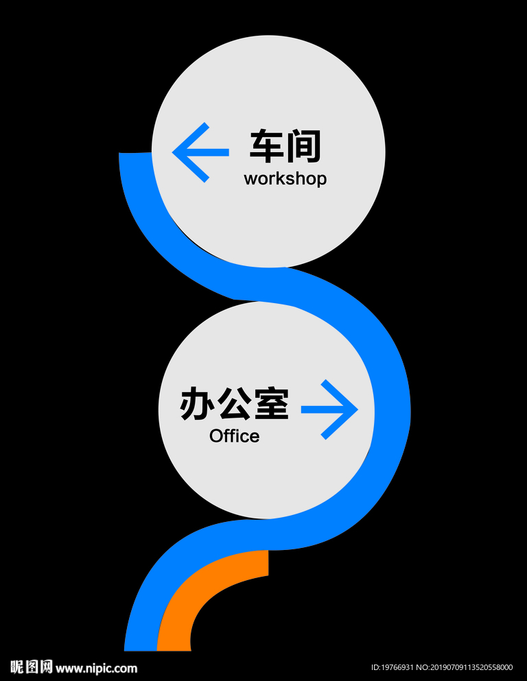 导视牌图片