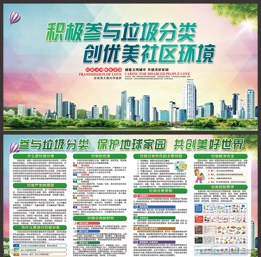 垃圾分类投放指南