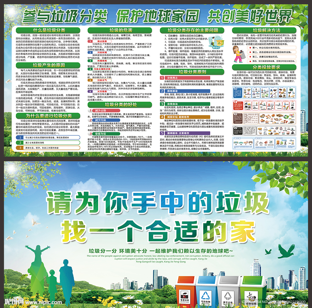 垃圾分类投放指南