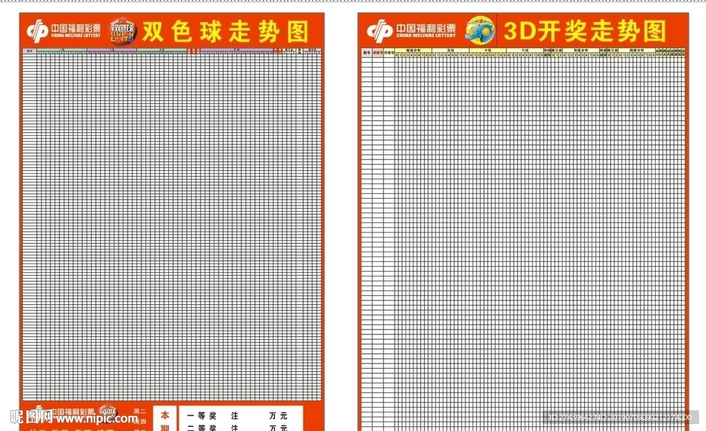 双色球走势
