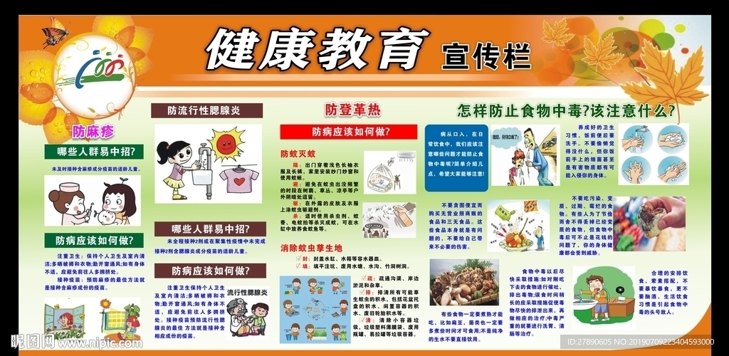 健康教育宣传栏