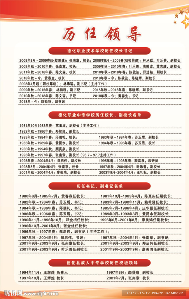 大学生海报 学校海报 简介海报