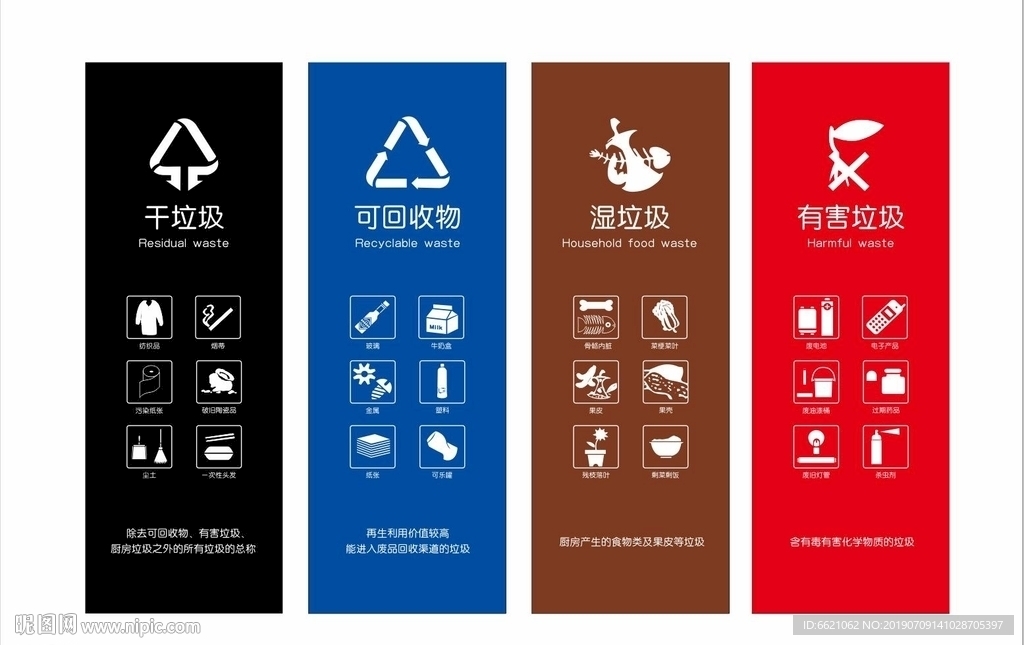 垃圾分类图标