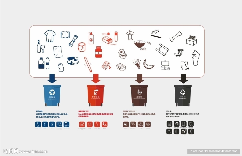 垃圾分类矢量图标