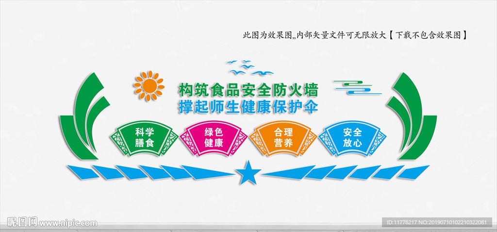 学校食品安全文化墙