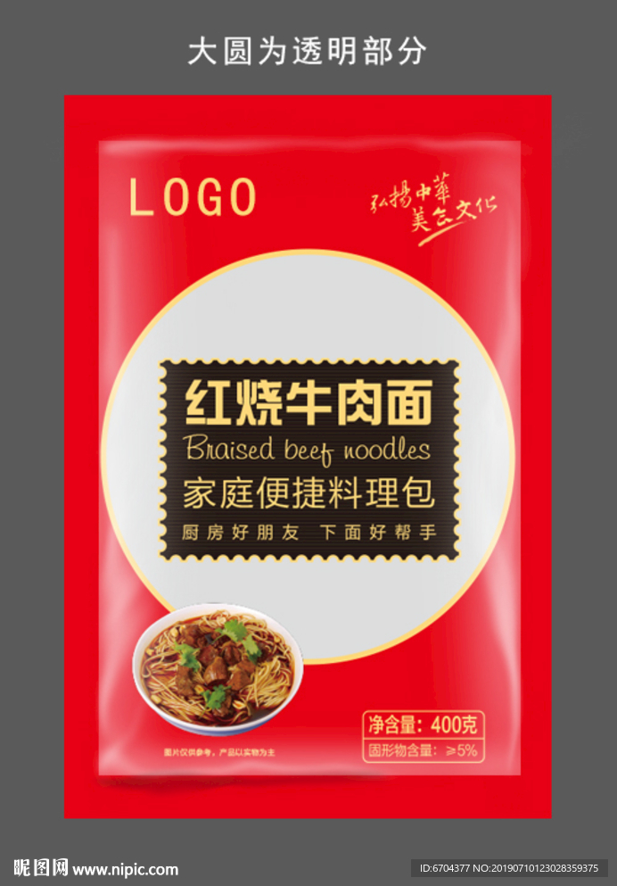料理包分层效果图