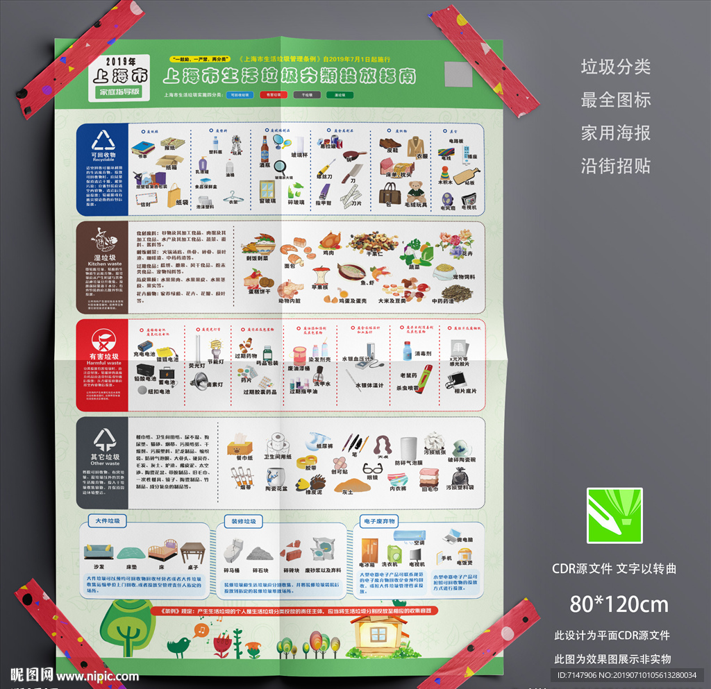 垃圾分类招贴