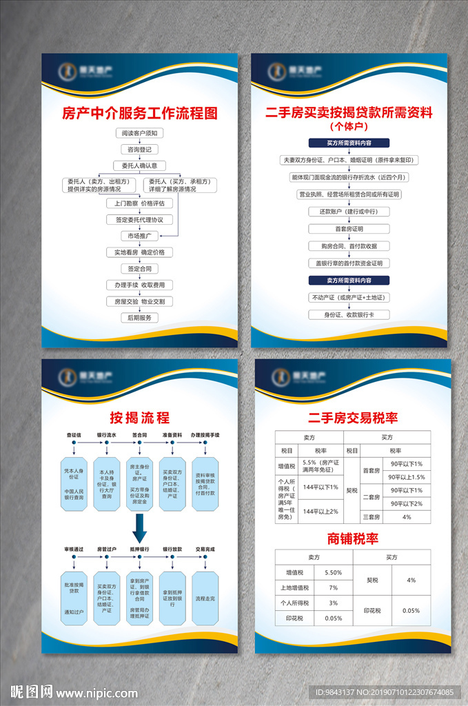 房产中介制度牌