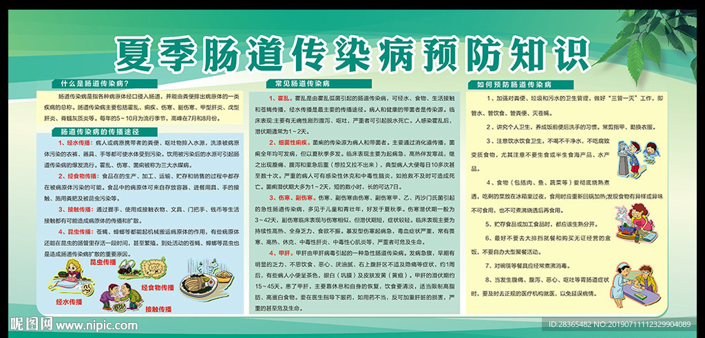 夏季肠道传染疾病