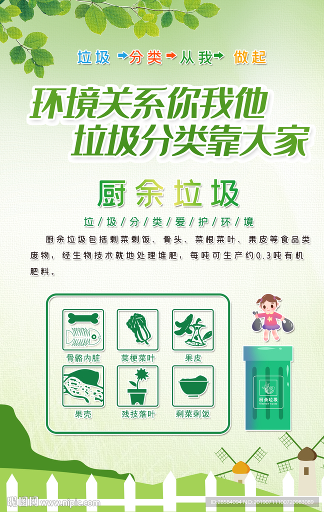 垃圾分类海报