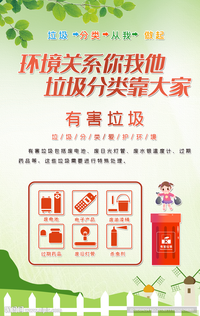 垃圾分类海报