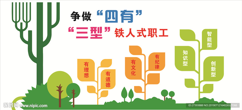 争做四有 三型铁人式职工