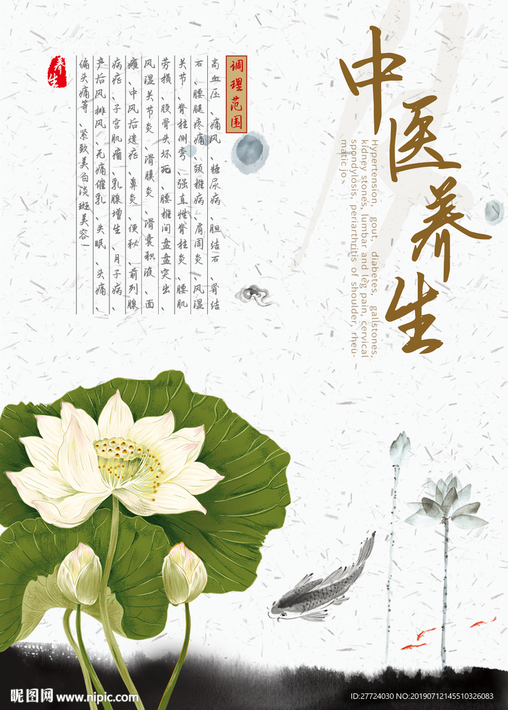 中医海报