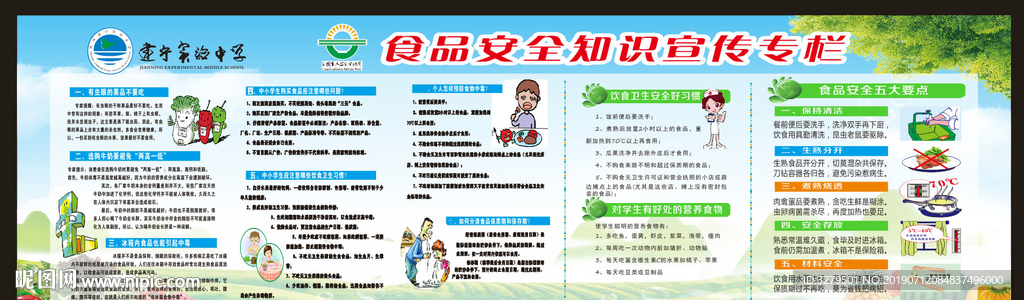 学校食品安全宣传栏