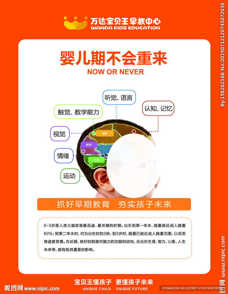 为什么要上早教
